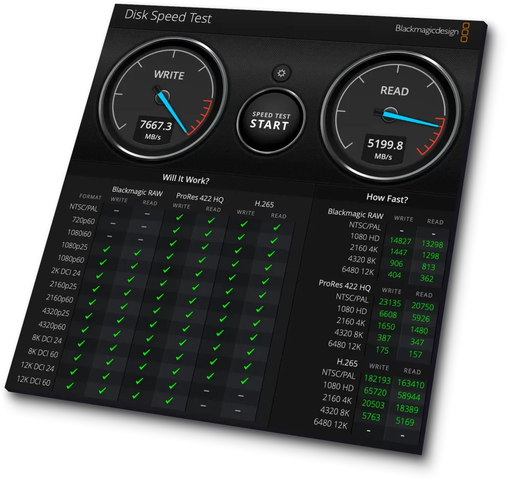 Blackmagic Internal SSD Speed Test